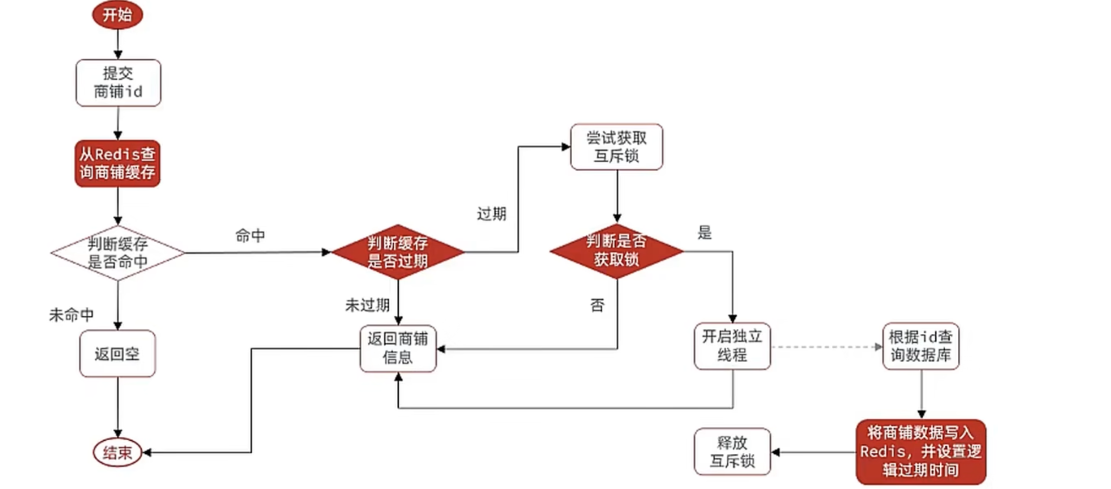 0113beff865c4db891a2521c2255ba38png