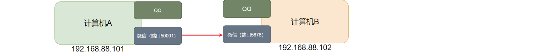 09fe3d77d77147e9b5b2a6e017180670png