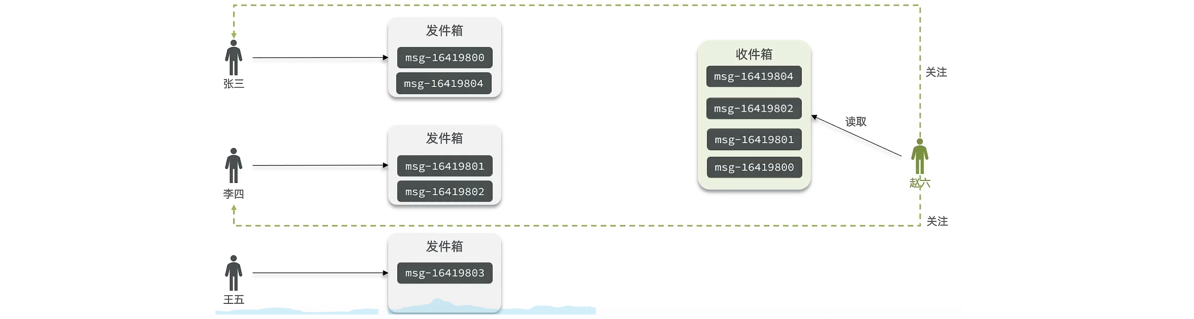 2a237770f7a4493dad0cfd001ac7f48cpng