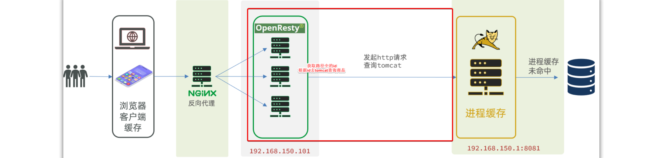 7ddb9253ac8845d2a049d238cb2eba2epng