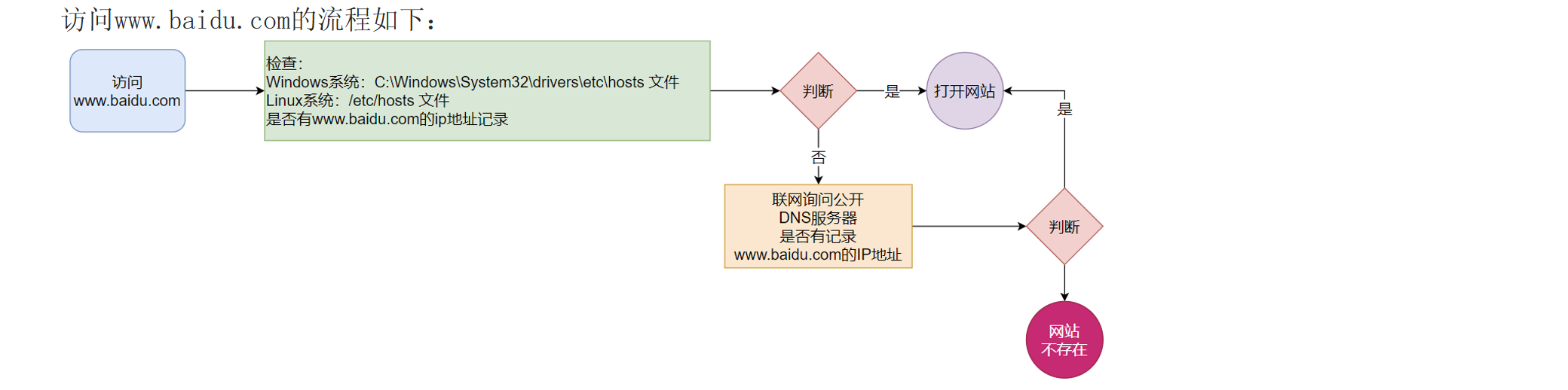 99b8c95ac1094916a9e9db6e2d3b0dd1png