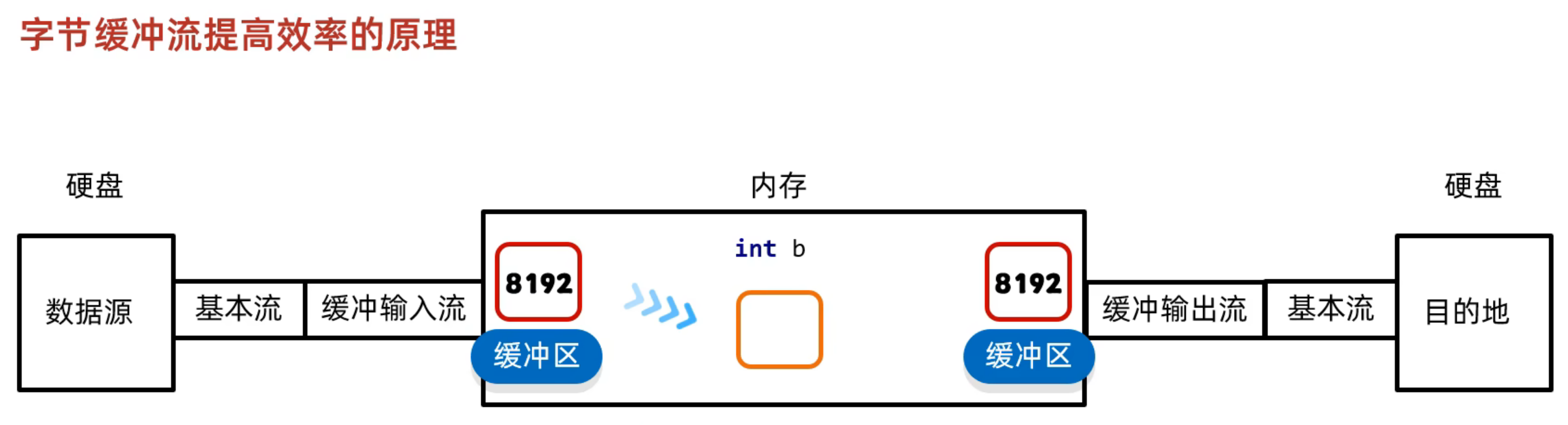 a846f9bcf69d460eb554a7418d5b3ed7png