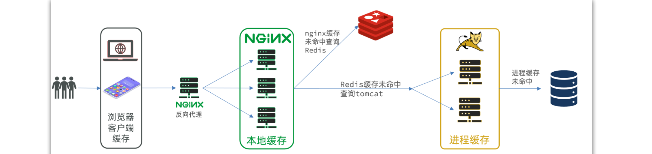 a964bb3cadd64cfdad749ce32010d907png