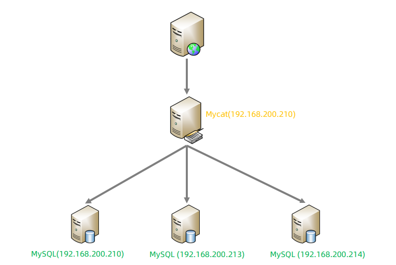 bf06e7dcc77e43b98b73959710ca2c04png
