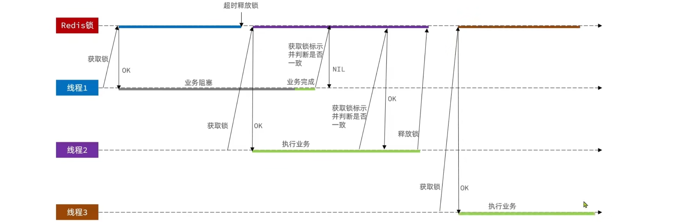 c7fa84ac494a4d00a4075c9db18a56f2png