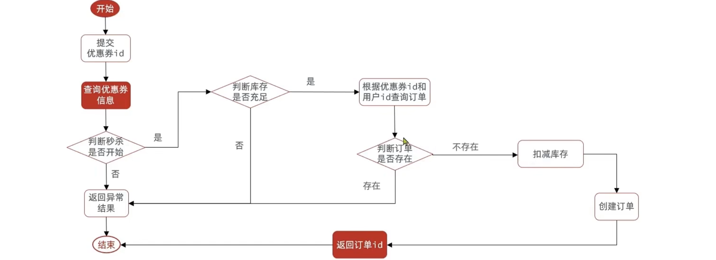 d4012fb15327449cad1af7bd5f53b993png