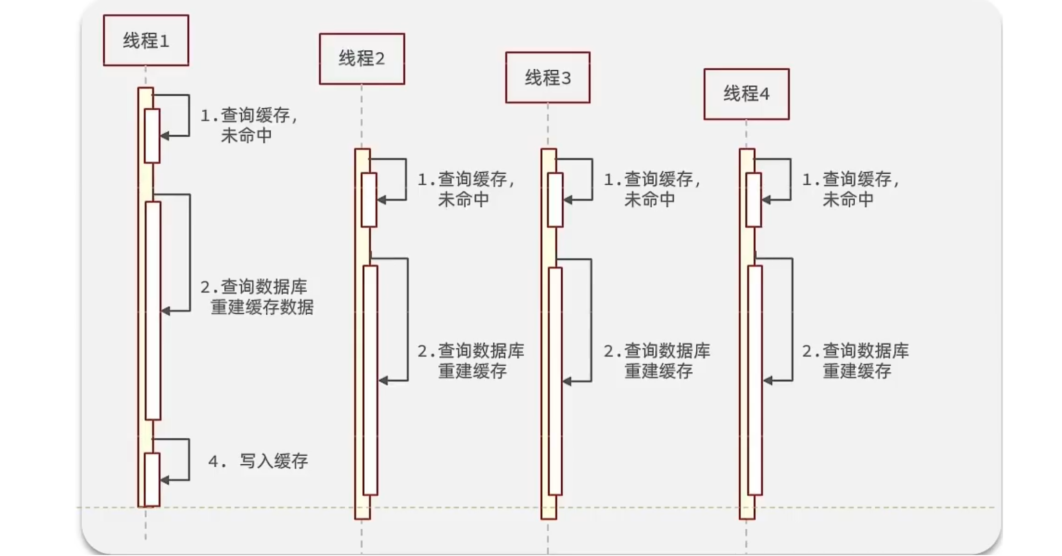f128f317f51643ed97056d4794cc4db3png