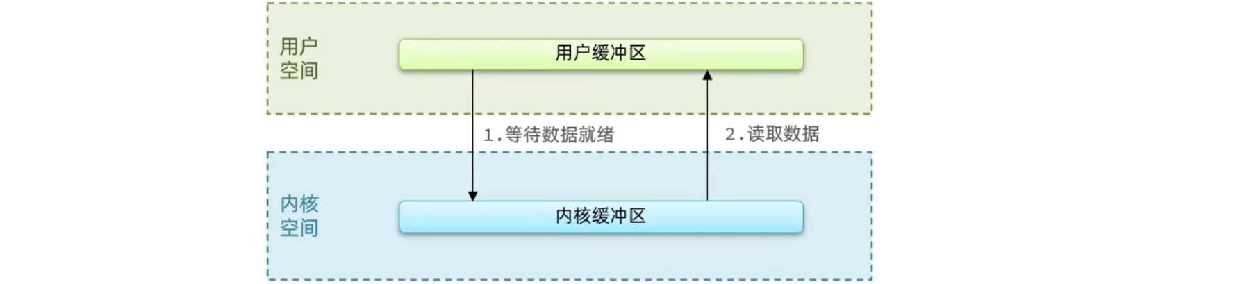 f86eee3848da476da7cd34b94f79cae0png